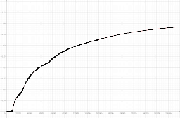 Exemple_taux_d’imposition_effectif_en_France